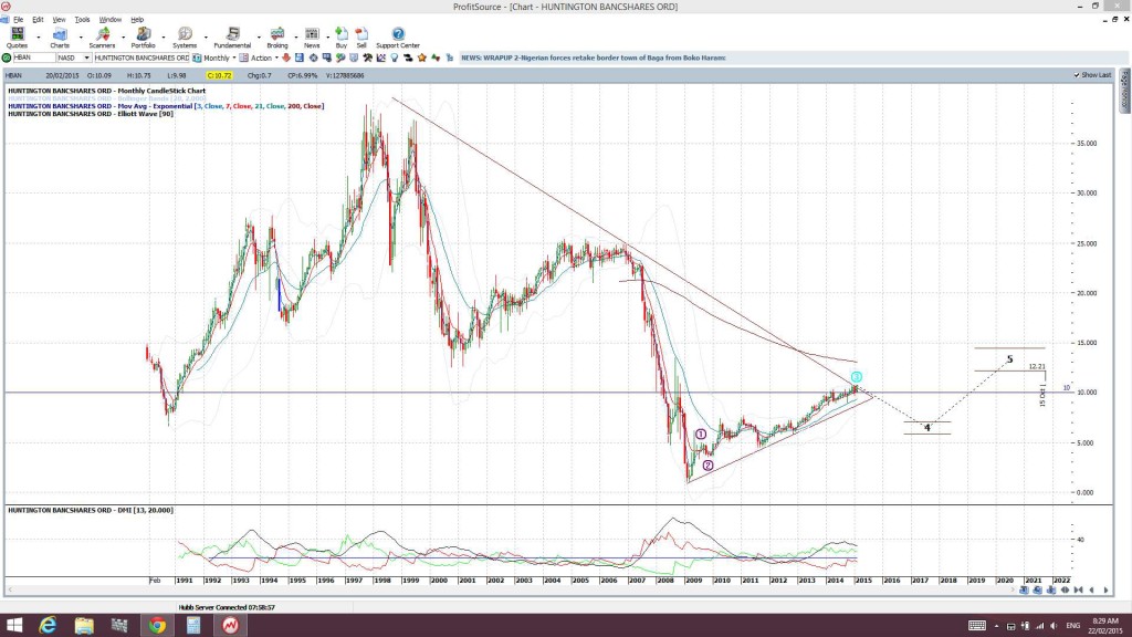 HBANmonthly