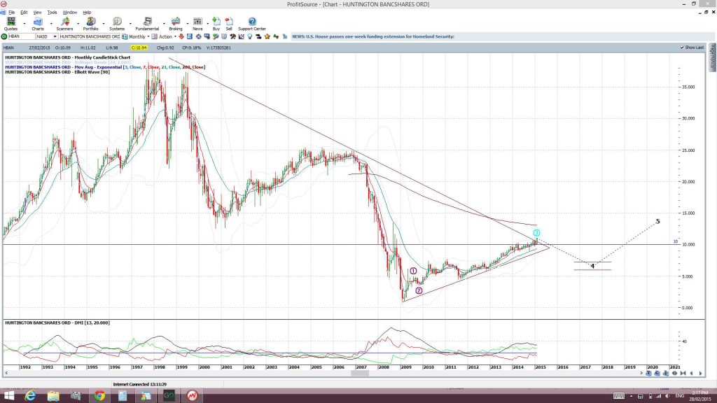 HBANmonthly