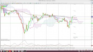 USDX4hrCloud