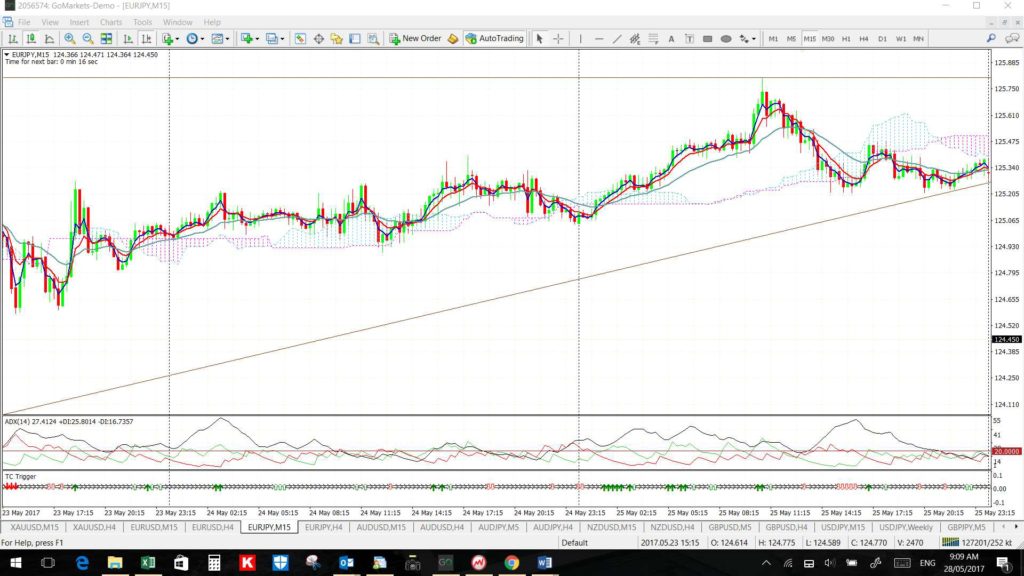 ej15min3