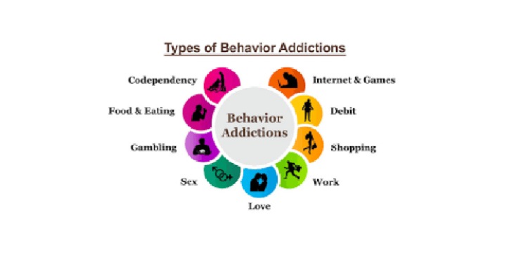 Online Gambling Addiction: Signs, Signs, Psychological Effects, And Coverings